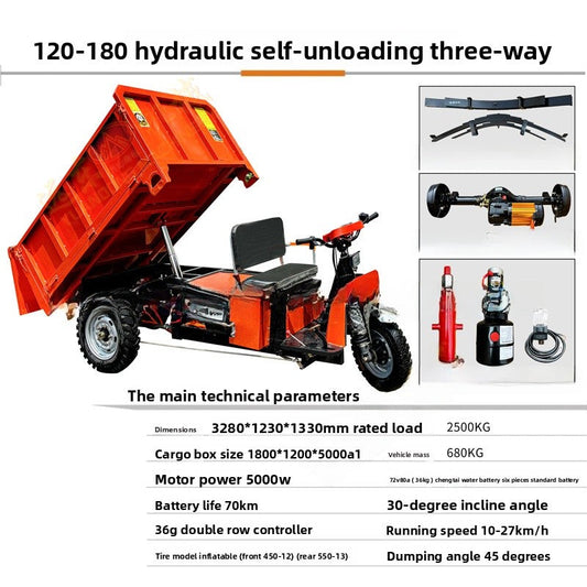 Farm and Small Construction Material Transport